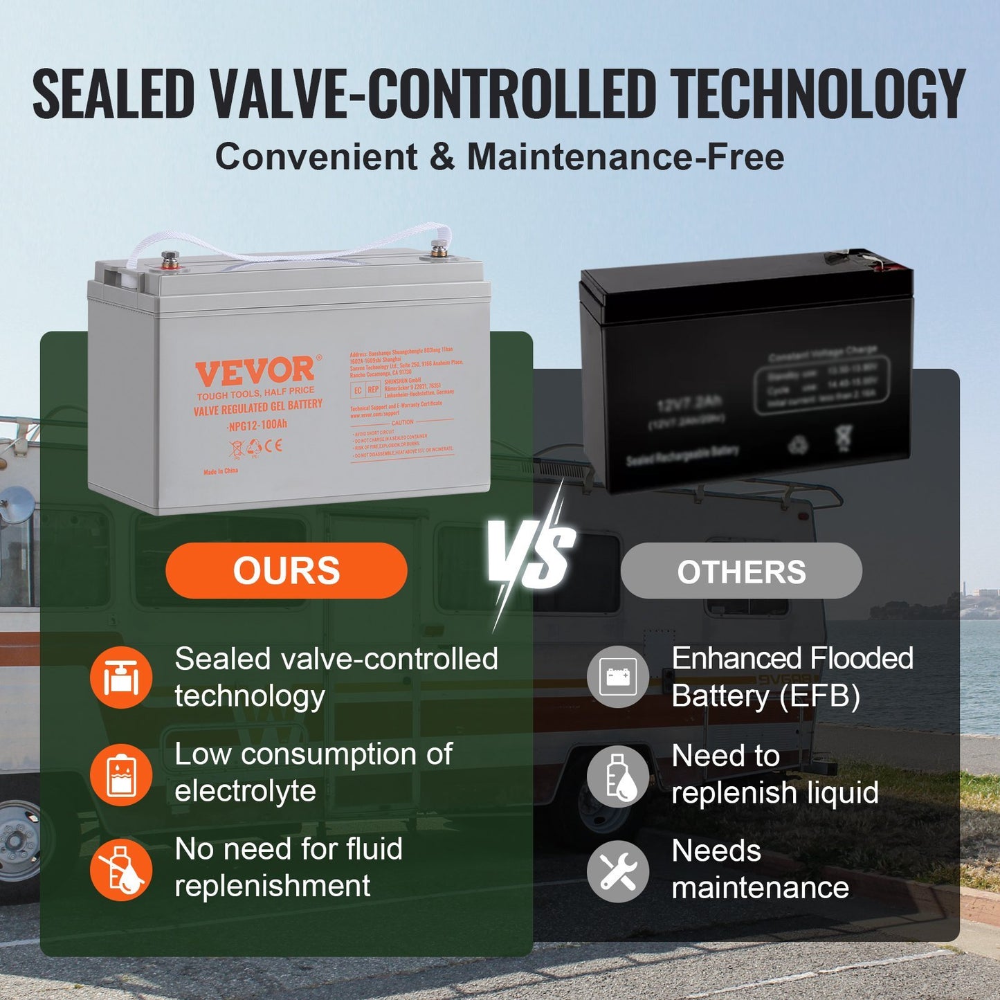 VEVOR Deep Cycle Battery, 12V100AH, AGM Marine Rechargeable Battery, High Self-Discharge Rate 800A Current, For RV Solar Marine Off-Grid Applications UPS Backup Power System