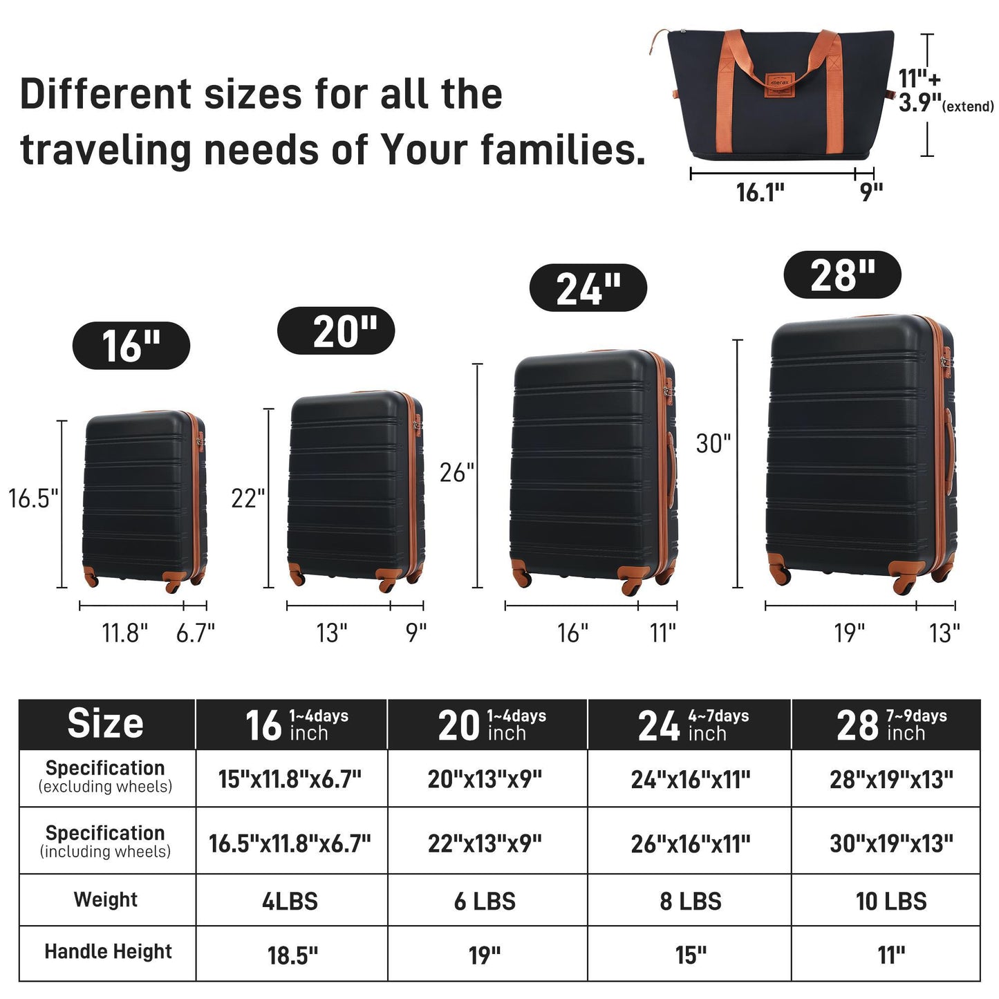 Hardshell Suitcase Set Of 4 Pieces, Lightweight 16 Inches, 20 Inches, 24 Inches, 28 Inches, Luggage Box