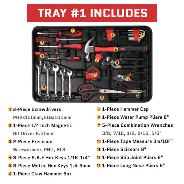 599 With 21v Drill Tool Set