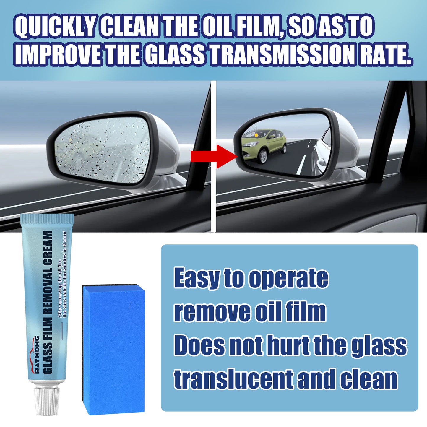 Automotive Glass Oil Film Remover