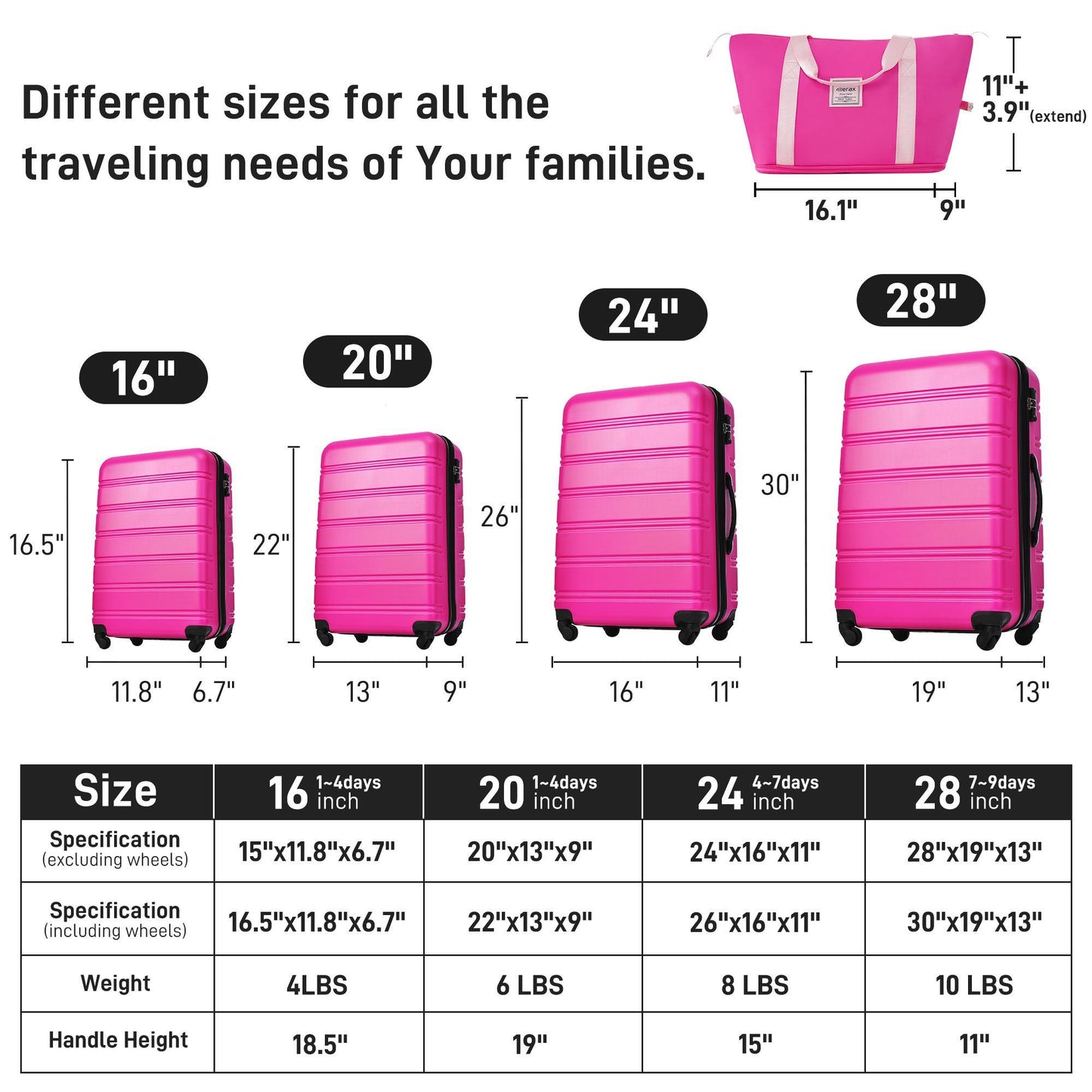 Hardshell Suitcase Set Of 4 Pieces, Light 16 Inches, 20 Inches, 24 Inches, 28 Inches, Luggage Case.